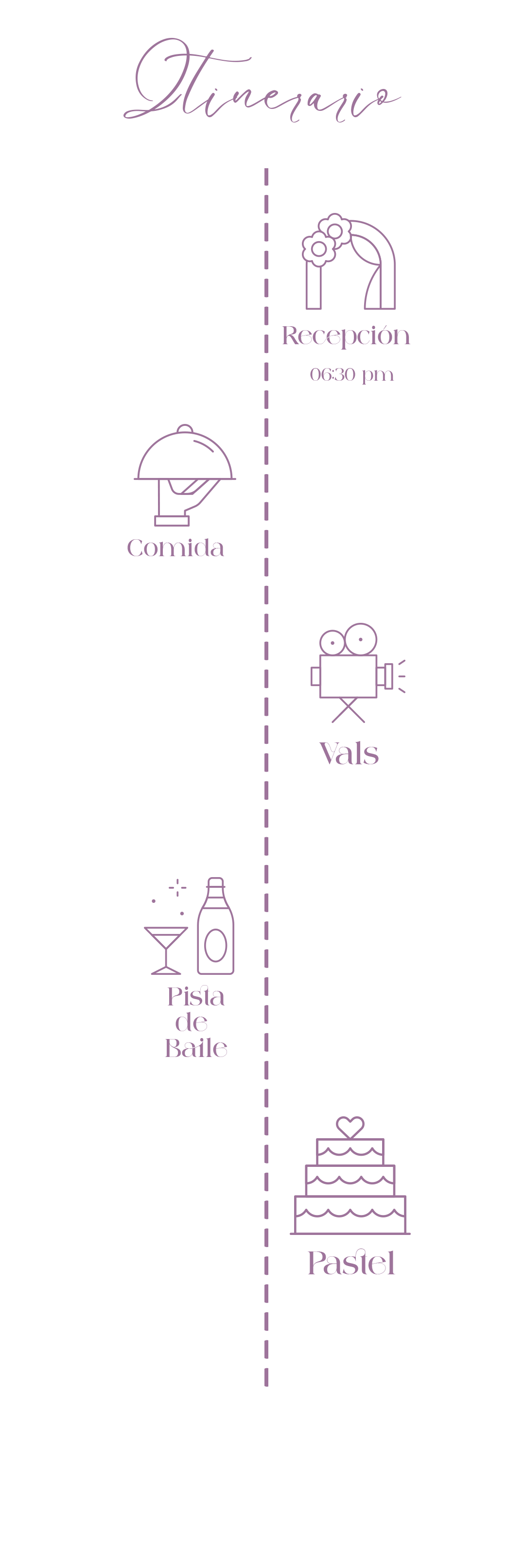 Línea del tiempo del evento